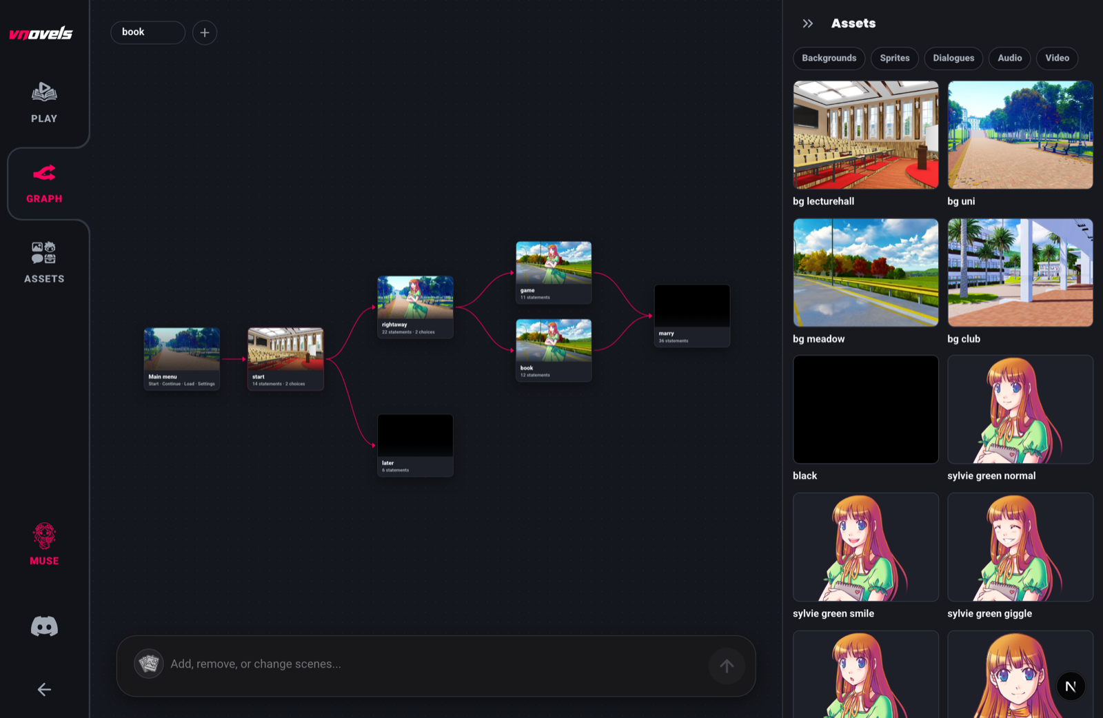 The graph view showing scenes connected by choices and jumps